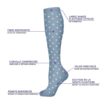 Chaussettes de Contention Pois Bleu 15-20 mmHg Unisexe