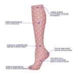 Chaussettes de contention roses à pois blancs 15-20 mmHg, confortables et stylées pour jambes légères.