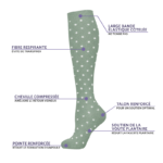 Chaussettes de contention vert sauge à pois blancs, 15-20 mmHg, pour style et jambes légères.